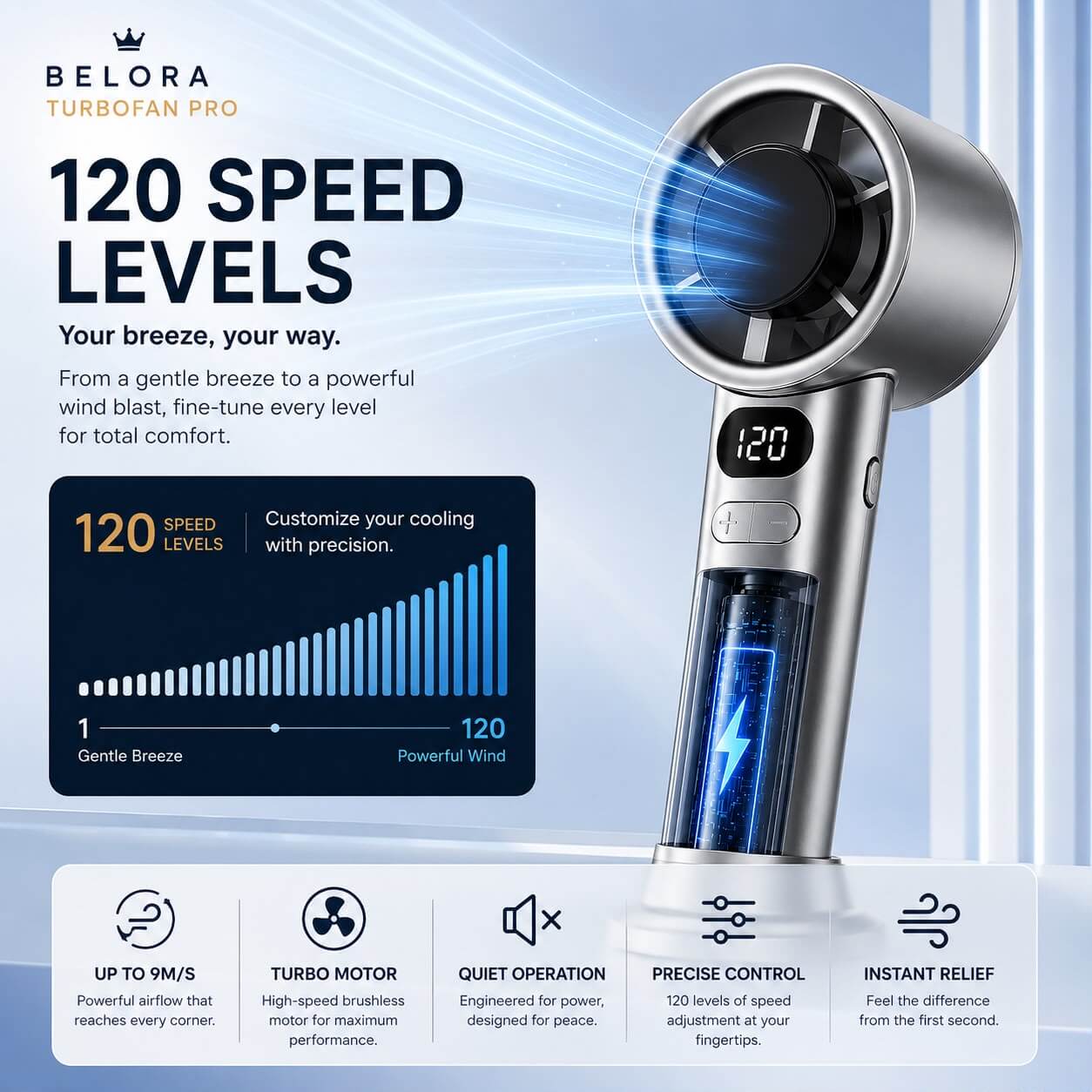 Powerful handheld cooling fan with 120 adjustable speed levels